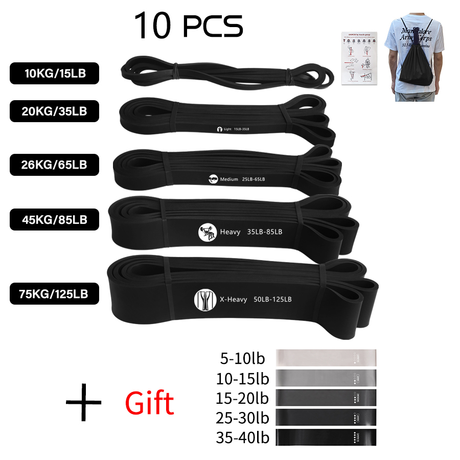 エクササイズ用弾性バンド スポーツ強度向上 プルアップアシス - Pull Up Assist Band のレビューと価格